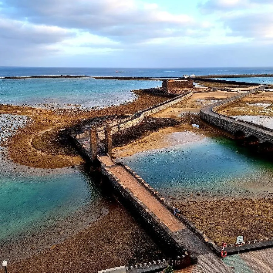 Hotel Miramar Arrecife
